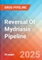 Reversal of Mydriasis (RM) - Pipeline Insight, 2024 - Product Thumbnail Image