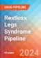 Restless Legs Syndrome - Pipeline Insight, 2024 - Product Image