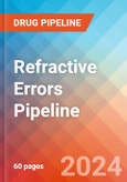 Refractive Errors - Pipeline Insight, 2024- Product Image