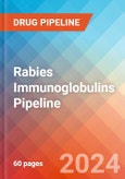 Rabies Immunoglobulins - Pipeline Insight, 2024- Product Image
