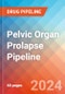 Pelvic Organ Prolapse - Pipeline Insight, 2024 - Product Image
