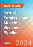 Partial Paralysis and Muscle Weakness - Pipeline Insight, 2024- Product Image