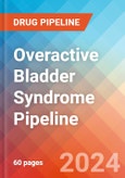 Overactive Bladder Syndrome - Pipeline Insight, 2024- Product Image
