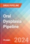 Oral Dysplasia - Pipeline Insight, 2024 - Product Image