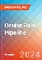Ocular Pain - Pipeline Insight, 2024 - Product Image