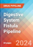 Digestive System Fistula - Pipeline Insight, 2024- Product Image
