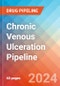 Chronic Venous Ulceration - Pipeline Insight, 2024 - Product Image