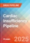 Cardiac Insufficiency - Pipeline Insight, 2024 - Product Image