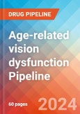 Age-related vision dysfunction - Pipeline Insight, 2024- Product Image