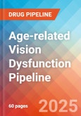 Age-related vision dysfunction - Pipeline Insight, 2024- Product Image