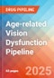 Age-related vision dysfunction - Pipeline Insight, 2024 - Product Image