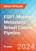 ESR1-Mutated Metastatic Breast Cancer - Pipeline Insight, 2024- Product Image
