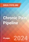 Chronic Pain - Pipeline Insight, 2024 - Product Thumbnail Image