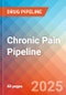 Chronic Pain - Pipeline Insight, 2024 - Product Thumbnail Image