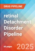 retinal detachment disorder - Pipeline Insight, 2024- Product Image