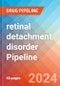 retinal detachment disorder - Pipeline Insight, 2024 - Product Image
