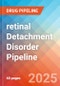 retinal detachment disorder - Pipeline Insight, 2024 - Product Image