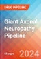 Giant Axonal Neuropathy - Pipeline Insight, 2024 - Product Image