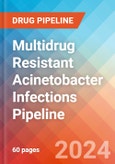 Multidrug Resistant Acinetobacter Infections - Pipeline Insight, 2024- Product Image
