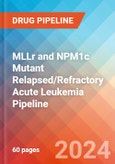 MLLr and NPM1c Mutant Relapsed/Refractory (R/R) Acute Leukemia - Pipeline Insight, 2024- Product Image