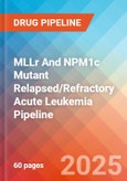 MLLr and NPM1c Mutant Relapsed/Refractory (R/R) Acute Leukemia - Pipeline Insight, 2024- Product Image