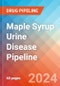 Maple Syrup Urine Disease - Pipeline Insight, 2024 - Product Image