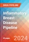 Inflammatory Breast Disease - Pipeline Insight, 2024 - Product Thumbnail Image