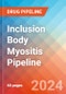 Inclusion Body Myositis - Pipeline Insight, 2024 - Product Image