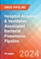Hospital-Acquired & Ventilator-Associated Bacterial Pneumonia (HABP/VABP) - Pipeline Insight, 2024 - Product Image