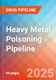 Heavy Metal Poisoning - Pipeline Insight, 2024- Product Image