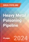 Heavy Metal Poisoning - Pipeline Insight, 2024 - Product Image
