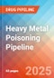 Heavy Metal Poisoning - Pipeline Insight, 2024 - Product Image