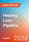 Hearing Loss - Pipeline Insight, 2024 - Product Image