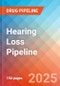 Hearing Loss - Pipeline Insight, 2024 - Product Image