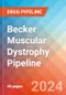 Becker Muscular Dystrophy - Pipeline Insight, 2024 - Product Image