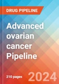 Advanced ovarian cancer - Pipeline Insight, 2024- Product Image