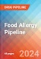 Food Allergy - Pipeline Insight, 2024 - Product Image