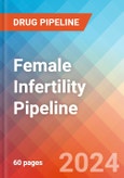 Female Infertility - Pipeline Insight, 2024- Product Image