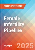 Female Infertility - Pipeline Insight, 2024- Product Image