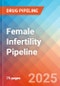 Female Infertility - Pipeline Insight, 2024 - Product Image