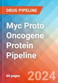 Myc Proto Oncogene Protein - Pipeline Insight, 2024- Product Image