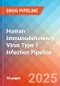 Human Immunodeficiency Virus Type 1 (HIV-1) Infection - Pipeline Insight, 2025 - Product Thumbnail Image