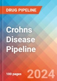 Crohns Disease - Pipeline Insight, 2024- Product Image