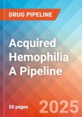 Acquired Hemophilia A - Pipeline Insight, 2024- Product Image