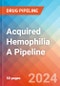Acquired Hemophilia A - Pipeline Insight, 2024 - Product Image