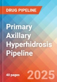 Primary axillary hyperhidrosis - Pipeline Insight, 2024- Product Image