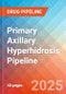 Primary axillary hyperhidrosis - Pipeline Insight, 2024 - Product Image