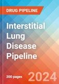 Interstitial Lung Disease - Pipeline Insight, 2024- Product Image