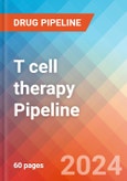 T cell therapy - Pipeline Insight, 2024- Product Image
