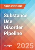 Substance Use Disorder (SUD) - Pipeline Insight, 2024- Product Image